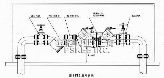 防污隔断阀工作原理