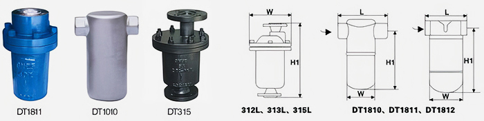 DT315Ͱʽˮߴͼ